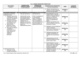 Araling panlipunan grades  1 10 01.17.2014 edited march 25 2014