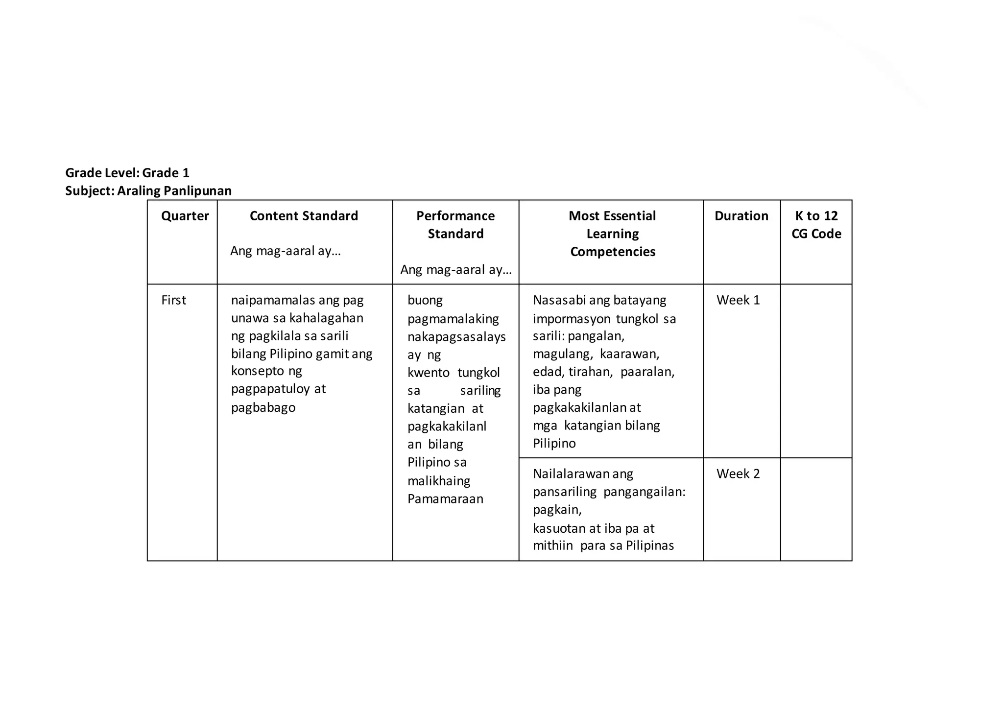 Araling Panlipunan MELCs.docx
