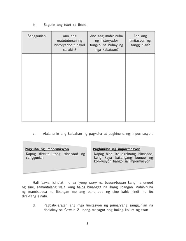 K TO 12 GRADE 7 LEARNING MODULE IN ARALING PANLIPUNAN