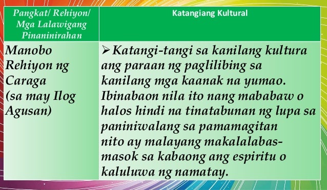 Araling Panlipunan Yunit Ii Aralin 12