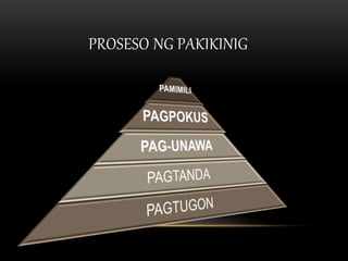 PROSESO NG PAKIKINIG
 