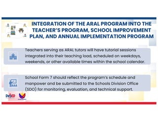 ARAL_Orientation_Day-2-Sessions_ARAL-Readung ARAL-Mathematics ARAL ...