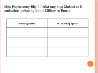 Mga Pagsasanay Blg. 3 Isulat ang mga Mabuti at Di-
mabuting epekto ng Batas Militar sa Bansa
Mabuting Epekto Di- Mabuting Epekto
 