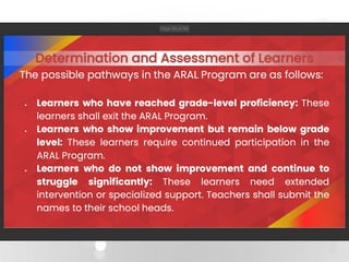 ACADEMIC RECOVERY AND ACCESSIBLE LEARNING (ARAL) PROGRAM ORIENTATION | PPTX