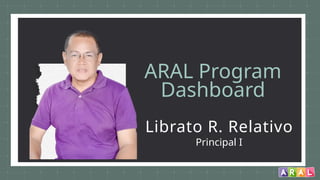 ARAL Program
Dashboard
Librato R. Relativo
Principal I
 