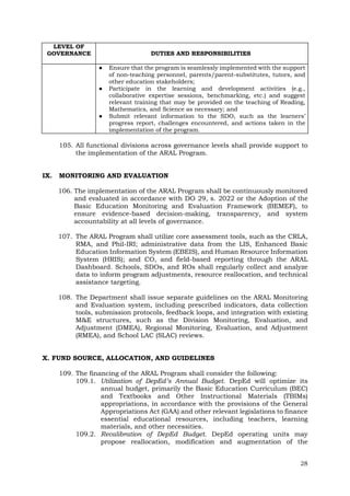 28
LEVEL OF
GOVERNANCE DUTIES AND RESPONSIBILITIES
● Ensure that the program is seamlessly implemented with the support
of non-teaching personnel, parents/parent-substitutes, tutors, and
other education stakeholders;
● Participate in the learning and development activities (e.g.,
collaborative expertise sessions, benchmarking, etc.) and suggest
relevant training that may be provided on the teaching of Reading,
Mathematics, and Science as necessary; and
● Submit relevant information to the SDO, such as the learners’
progress report, challenges encountered, and actions taken in the
implementation of the program.
105. All functional divisions across governance levels shall provide support to
the implementation of the ARAL Program.
IX. MONITORING AND EVALUATION
106. The implementation of the ARAL Program shall be continuously monitored
and evaluated in accordance with DO 29, s. 2022 or the Adoption of the
Basic Education Monitoring and Evaluation Framework (BEMEF), to
ensure evidence-based decision-making, transparency, and system
accountability at all levels of governance.
107. The ARAL Program shall utilize core assessment tools, such as the CRLA,
RMA, and Phil-IRI; administrative data from the LIS, Enhanced Basic
Education Information System (EBEIS), and Human Resource Information
System (HRIS); and CO, and field-based reporting through the ARAL
Dashboard. Schools, SDOs, and ROs shall regularly collect and analyze
data to inform program adjustments, resource reallocation, and technical
assistance targeting.
108. The Department shall issue separate guidelines on the ARAL Monitoring
and Evaluation system, including prescribed indicators, data collection
tools, submission protocols, feedback loops, and integration with existing
M&E structures, such as the Division Monitoring, Evaluation, and
Adjustment (DMEA), Regional Monitoring, Evaluation, and Adjustment
(RMEA), and School LAC (SLAC) reviews.
X. FUND SOURCE, ALLOCATION, AND GUIDELINES
109. The financing of the ARAL Program shall consider the following:
109.1. Utilization of DepEd’s Annual Budget. DepEd will optimize its
annual budget, primarily the Basic Education Curriculum (BEC)
and Textbooks and Other Instructional Materials (TBIMs)
appropriations, in accordance with the provisions of the General
Appropriations Act (GAA) and other relevant legislations to finance
essential educational resources, including teachers, learning
materials, and other necessities.
109.2. Recalibration of DepEd Budget. DepEd operating units may
propose reallocation, modification and augmentation of the
 