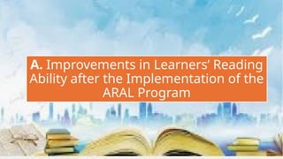 Effectiveness of the ARAL Program in Enhancing K-6 Reading Skills | PPTX