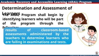 Aral Program Check In The ARAL PROGRAM ORIENTATION Learners.pptx