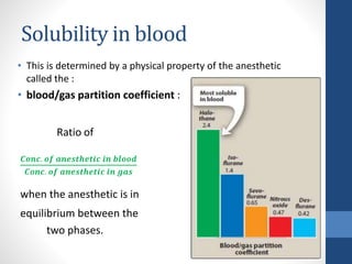 Solubility in blood
• This is determined by a physical property of the anesthetic
called the :
• blood/gas partition coefficient :
Ratio of
𝑪𝒐𝒏𝒄. 𝒐𝒇 𝒂𝒏𝒆𝒔𝒕𝒉𝒆𝒕𝒊𝒄 𝒊𝒏 𝒃𝒍𝒐𝒐𝒅
𝑪𝒐𝒏𝒄. 𝒐𝒇 𝒂𝒏𝒆𝒔𝒕𝒉𝒆𝒕𝒊𝒄 𝒊𝒏 𝒈𝒂𝒔
when the anesthetic is in
equilibrium between the
two phases.
 