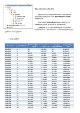 BruteForce ve Horspool Algoritmalarının Karşılaştırılmalı Analizi | PDF