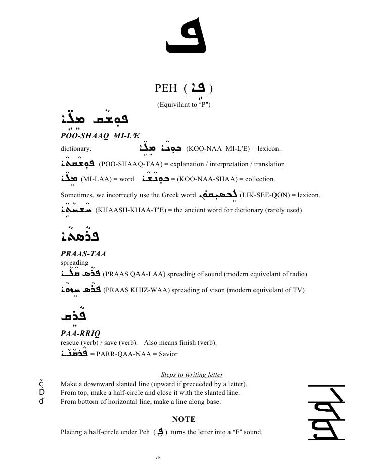 Aramaic Alphabet