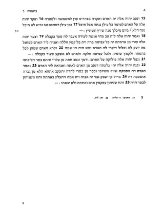 2   mtr^xia
                                                                                                                                                           ^

      mn'' ipDi        16    niu)3'7T nu/nt:;^^             pv onnsn                nnpKi niKn                     n''   n^K         mn-' nu^i 15

      '7D''n k'? u;''m      nu     ODnm         ]'?''V   im 17    '^dti '^dk          nnna          j'7''v ^73 "i)3'')3'7            nixn       h);   n^K

3 3                                                                   —   :   I'Tit^/n   yvuj            mn ^'7D'')3 dt'd                  /   nhn    mn
      mm nv2fi         19 nhnp^ nvo n^ invK nmv'?                               ni;it<, "^n^^     mm -nnxi 18
                                                                                                         au    rr''?     n'^K

      '7An)3'7     DHKH     T''?   HmKi         n'7'7n   ynp    b'D n-'T       mn dd-'dv ^d n^ nnnnx mv n^K                           iro


      '7d'7   ]nr2p   rnxn Knpi 20                 nnt:^   m mn              wdj     mxn               n'? '^ip-'i h^b:^']            nh pvr nn
          —    :   n'7npD     mvD       vp:7K k^^         mx'?! npS^n no^'sv                           *7d'71     nmw               y^?^^ nnnnn
      nnD"''7n      ion   anm  p nnn no^i ^nm imxn S^v npi'7''3 n'7K mm b^ii 21
                                    v^bv
      113X1    23 mxn     nxiaxi nnx'? mxn p nun nny'^v
                                 t*"?                           n'px mm mm 22                                    in*'


      nnna     p x'^n xnnx npvrr' mn'? nun p num                 npnon m mxn                  ''dt'i:;^        ciri:;


      pmau/n        nm    nnnxn         Ybvn'>^          nnx   rr*!   mnx       rr'   ina          pni:/*'     p   '7nn          24    m n3D:inx
                                        —   :   inxn'' Kh^       nnnxi          mx fspuv pmju; nm                                    25     mn non'?

                                                                                      .n-'V    I
                                                                                                   n'     22     .n"'i'7n   -n   i
                                                                                                                                     mxn       21      3
 