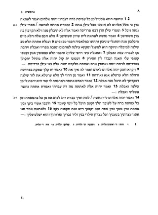 4


      y        mtt^K-i2


      nKriK*?          nnKi w^nb^ mn'> innvi nnn nD'»Dy                          "73 ]'d h-'vvt^    imn       nu;nji         1   S

K4    i^-'v        nsn / n^umb nnnx nnnKi                       2 nnjA     ]h'>v       *7Dn if7D''n k'? D''n'7K             *7'7)o ""d   pn
      nn ]impn               t<h^    nm ii'^D^n k*? n^K "i»ki nonns um pn                           ]'7''v   nsm         3    '7D''3    nnaa

      ora          K*7n n'7K         ddh   K'7n    5 iiyn:7n    p-'u;   rr*'?   nKriK*?      n^n^     "idki         4   ii:yTiU7n       pn
      no       tibn nnriK n'7avT                 6 ti/m no   ""nnn   mnx'^nn ijinm pn-^ry ''^anm                         mw ]in'7n^n
      nnmi        msn nnoji mnnn'? m'^-'v ic^ipoi '^avja'? xin nprai n'7n"'n'7 m'7''v
                     n*?nKT

      iDupi paK T'DiDDV K*7n iwnm     »Din tv n^AriKi 7 ii^nKi nnv nina*? cjk
                                                         i'|T''7V


      ]'7ipn*'         '7Pnr3 nhn, mn"* '7ip             n*'    ivnuri    8 ]n"»Dn           ii"?   nnvT njKn                ''7^      'Diup
       —       :    noniD       ]h'^v i:in       n'7K mn*'   mp'^n nnriNi              mx ysriKT       n^av          nm*? nonnsn
      noTian npnu;                   -|'7p n** "ijqkt   10 nx t»k        n"? "iwki       nish wnbn,           mn*'       pvn     xnp-'i       9

      m'7'»v ni'? riK k'70"iv t^bn ^'7 "Jinn in                      inKi        1 1    nmiKi kjn            K'^onv t^hn nbr{l^

      in   "»'7
                    nnn''   t^'^n    'ny   "j^   nmriKT nnnx mKn            "inxT        12 n'7nK     mn '7nTi nh impsn
      ntt/m nnriK                nnnKi '»mnv            m      nn nnnK*?         nhn, mn*' -inxi              13 n'7nKi                n3'7'»y

                                                                                                             —   :    n'7nK1        ''n'7tt7K

3 4   im nriKnnn '73                  p nx unn'7 im mnv t»ki nn'7 / nu/m t*^ D*'n'7K mn^ inKi                                             1


      pm           -|a'»n "^lurK     nn-n 15 ^nrp '•nr ^n      DUpi i'7n ^D^v'7 '7V mn nD"»DV ^n
                                                                      '7n''n


      no inK               nKnK'71 16 npv             mapn      hki u/n     ^asp''        Kin naia      pm           laij    pm hkhk
      —    :       ^^'7V   u'7U7">   Kim -|'»nnTv T»-ina t»'71        pjn   n'7'»n       pnyy "7^1 "T'^vun TJjnyv                       ''adk




      U
 