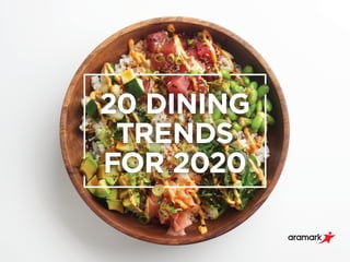20 DINING
TRENDS
FOR 2020
 