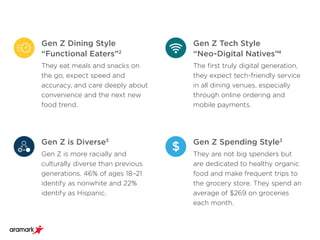 2019 Gen Z Dining Trends | PDF