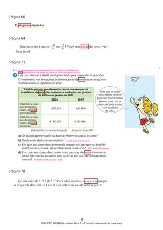 página 60




página 64




página 71




página 78




                                           5
            projeto araribá – Matemática 7 – ensino Fundamental de nove anos
 