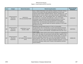 Material Sourcing List
Region 1: Saudi Arabia and GCC Countries
Item Category Material Description Material Long Description
Material Number
9COM/9CAT
495
Drilling Equipment
(Downhole
Equipment)
VALVE,ICV,2-
7/8",EUE,6.5#,41XX,FCV004
VALVE; TUBING RETRIEVABLE FLOW CONTROL-HYDRAULIC TYPE,SIZE 2-7/8 IN,2-
7/8 IN 6.5 PPF EUE BOX X PIN END CONN,INC718 BODY,INC718, 9CR-1MO,
4140/4130 TRIM,EXTERNAL WORKING PRESSUR: 7500 PSI, INTERNAL DIA.: 2.250
IN MIN, DRIFT ID: 2.245 IN, LENGTH: 194 IN, MAX FLOW RATE: 25000 BBL/DAY,
MAX WORKING TEMP.: 325°F, MIN WORKING TEMP.: 40°F, MINOR OD: 4.530 IN,
OD: 4.530 IN, OD: 5.125 IN MAX, SEAL BORE SIZE: 2.250 IN. THE TUBING
RETRIEVABLE FLOW CONTROLLER SYSTEM PROVIDES REMOTELY ACTUATED
DOWNHOLE CONTROL OF FLOW FROM THE RESERVOIR IN INTELLIGENT
COMPLETIONS. THE SYSTEM MUST BE OPERATED BY A 0.25-IN HYDRAULIC
CONTROL LINE THAT IS ROUTED FROM THE SURFACE CONTROLS TO THE CHOKE
SECTION OF THE TOOL.
1000782149
496
Drilling Equipment
(Downhole
Equipment)
WHIPSTOCK,7",5.5,23-
35#,MEC,1.98DG
WHIPSTOCK; SHALLOW ANGLE QUICK CUT TYPE,5-1/2 IN DIA BODY
STD,MECHANICAL TRIP,7 IN CSNG DRE,23-35 LB/FT CSNG DRE,WEATHERFORD
WHIPSTOCK, QUICK CUT, SHALLOW ANGLE MECHANICAL RETRIEVABLE TYPE, 5-
1/2 IN OD BODY, MULTI-CATCH ANCHOR, 1.98 DEGREE WHIP FACE FOR 7 IN 23-
35 PPF CASING
1000769301
497
Drilling Equipment
(Downhole
Equipment)
SEAL,9-
5/8",VAM21,53.5#,725/625,R-
LATCH
NIPPLE LANDING; NIPPLE: RATCH LATCH C/W SEAL ASSEMBLY KIT COMPONENTS,
ITEM 1, QTY. 1EA, SHEAR -TO-LATCH RATCH LATCH SEAL ASSY, 10000 PSI, 9-5/8
IN, 53.5 PPF, VAM 21 BOX X MULE SHOE GUIDE, KTR SEAL STACK, 12.13 IN OD X
8.535 IN ID, MATERIAL: NICKEL ALLOY 725 / 625+ FOR ELEMENTAL SULPHUR,
H2S/CO2 SERVICE. ITEM 2, QTY. 1EA, RATCH LATCH SEAL NIPPLE, 10.375-6 R/L
BOX 9-5/8 IN, 53.5 PPF, VAM 21 PIN, 10000 PSI WORKING PRESSURE, 12.13 IN OD
X 8.535 IN ID, MATERIAL: NICKEL ALLOY 725/625+ FOR ELEMENTAL SULPHUR,
H2S/CO2 SERVICE.
1000831428
2015 107Saudi Aramco: Company General Use
 