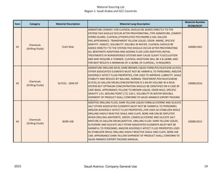 Material Sourcing List
Region 1: Saudi Arabia and GCC Countries
Item Category Material Description Material Long Description
Material Number
9COM/9CAT
42
Chemicals
(Drilling Fluids)
CLAY-SEAL
ADMIXTURE CEMENT; FOR CLAYSEAL SHOULD BE ADDED DIRECTLY TO THE
SYSTEM.THIS SHOULD OCCUR AFTER PREHYDRATING.,TYPE ADMIXTURE, CEMENT
HYDRO GUARD, CLAYSEAL,ETHOXYLATED POLYAMINE,5 GAL GALLON
PAIL,APPEARANCE: TRANSPARENT YELLOW LIQUID, ODOR: AMINE, SPECIFIC
GRAVITY: 1GM/CC, SOLUBILITY: SOLUBLE IN WATER. CLAYSEAL SHOULD BE
ADDED DIRECTLY TO THE SYSTEM.THIS SHOULD OCCUR AFTER PREHYDRATING
ALL BENTONITE ADDITIONS AND ADDING FLUID LOSS ADDITIVES.INITIAL
TREATMENTS IN NONDISPERSED SYSTEMS MAY CAUSE SLIGHT FLOCCULATION
AND MAY REQUIRE A THINNER. CLAYSEAL ADDITIONS WILL BE 4-8 LB/BBL AND
FOR BEST RESULTS A MINIMUM OF 4 LB/BBL OF CLAYSEAL┐ IS REQUIRED.
1000812301
43
Chemicals
(Drilling Fluids)
GLYCOL - GEM GP
ADMIXTURE DRILLING MUD; DARK BROWN LIQUID FORM,POLYALKYLENE GLYCOL
OTHER ASSOCIATED ELEMENTS MUST NOT BE HARMFUL TO PERSONNEL AND/OR
ADVERSELY AFFECT FLUID PROPERTIES.,FOR USED TO IMPROVE LUBRICITY, SHALE
STABILITY AND REDUCE BIT BALLING. NORMAL TREATMENT,POLYALKYLENENE
GLYCOL,55 GALLON DRUM,CONCENTRATION IS 2-6% BY VOLUME IN A MUD
SYSTEM BUT OPTIMUM CONCENTRATION SHOULD BE IDENTIFIED ON A CASE BY
CASE BASIS. APPEARANCE YELLOW TO BROWN LIQUID, ODOR MILD, SPECIFIC
GRAVITY 1.01, BOILING POINT (░C) 126 C, SOLUBILITY IN WATER MISCIBLE.
SHIPMENT OF PRODUCT SHALL CONFORM TO SAUDI ARAMCO EXPORT PACKING
MANUAL.
1000812016
44
Chemicals
(Drilling Fluids)
BORE-HIB
ADDITIVE DRILLING FLUID; DARK YELLOW LIQUID FORM,GLYCERINE AND SILICATE
SALT OTHER ASSOCIATED ELEMENTS MUST NOT BE HARMFUL TO PERSONNEL
AND/OR ADVERSELY AFFECT FLUID PROPERTIES.,FOR USED AS STABILIZER WHILE
DRILLING HIGHLY REACTIVE SHALE AND CLAYS. BORE-HIB CAN BE DEPLETED
WHEN DRILLING ANHYDRITE, GREEN. CEMEN,GLYCERINE AND SILICATE SALT
MIXTURE,55 GALLON DRUM,ADDITIVE, DRILLING FLUID: DARK YELLOW LIQUID,
GLYCERINE AND SILICATE SALT OTHER ASSOCIATED ELEMENTS MUST NOT BE
HARMFUL TO PERSONNEL AND/OR ADVERSELY AFFECT FLUID PROPERTIES USED
AS STABILIZER WHILE DRILLING HIGHLY REACTIVE SHALE AND CLAYS. BORE-HIB
CAN. APPEARANCE DARK YELLOW SHIPMENT OF PRODUCT SHALL CONFORM TO
SAUDI ARAMCO EXPORT PACKING MANUAL.
1000812015
2015 14Saudi Aramco: Company General Use
 