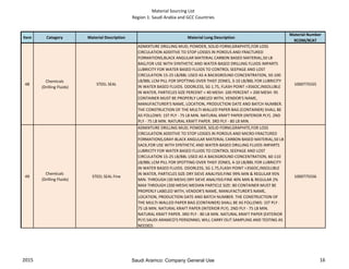Material Sourcing List
Region 1: Saudi Arabia and GCC Countries
Item Category Material Description Material Long Description
Material Number
9COM/9CAT
48
Chemicals
(Drilling Fluids)
STEEL SEAL
ADMIXTURE DRILLING MUD; POWDER, SOLID FORM,GRAPHITE,FOR LOSS
CIRCULATION ADDITIVE TO STOP LOSSES IN POROUS AND FRACTURED
FORMATIONS,BLACK ANGULAR MATERIAL CARBON BASED MATERIAL,50 LB
BAG,FOR USE WITH SYNTHETIC AND WATER-BASED DRILLING FLUIDS IMPARTS
LUBRICITY FOR WATER BASED FLUIDS TO CONTROL SEEPAGE AND LOST
CIRCULATION 15-25 LB/BBL USED AS A BACKGROUND CONCENTRATION, 50-100
LB/BBL LCM PILL FOR SPOTTING OVER THIEF ZONES, 3-10 LB/BBL FOR LUBRICITY
IN WATER BASED FLUIDS. ODORLESS, SG 1.75, FLASH POINT >356OC,INSOLUBLE
IN WATER, PARTICLES SIZE PERCENT < 40 MESH: 100 PERCENT > 200 MESH: 95
CONTAINER MUST BE PROPERLY LABELED WITH, VENDOR'S NAME,
MANUFACTURER'S NAME, LOCATION, PRODUCTION DATE AND BATCH NUMBER.
THE CONSTRUCTION OF THE MULTI-WALLED PAPER BAG (CONTAINER) SHALL BE
AS FOLLOWS: 1ST PLY - 75 LB MIN. NATURAL KRAFT PAPER (INTERIOR PLY). 2ND
PLY - 75 LB MIN. NATURAL KRAFT PAPER. 3RD PLY - 80 LB MIN.
1000775555
49
Chemicals
(Drilling Fluids)
STEEL SEAL Fine
ADMIXTURE DRILLING MUD; POWDER, SOLID FORM,GRAPHITE,FOR LOSS
CIRCULATION ADDITIVE TO STOP LOSSES IN POROUS AND MICRO-FRACTURED
FORMATIONS,GRAY-BLACK ANGULAR MATERIAL CARBON BASED MATERIAL,50 LB
SACK,FOR USE WITH SYNTHETIC AND WATER-BASED DRILLING FLUIDS IMPARTS
LUBRICITY FOR WATER BASED FLUIDS TO CONTROL SEEPAGE AND LOST
CIRCULATION 15-25 LB/BBL USED AS A BACKGROUND CONCENTRATION, 60-110
LB/BBL LCM PILL FOR SPOTTING OVER THIEF ZONES, 4-10 LB/BBL FOR LUBRICITY
IN WATER BASED FLUIDS. ODORLESS, SG 1.75,FLASH POINT >356OC,INSOLUBLE
IN WATER, PARTICLES SIZE DRY SIEVE ANALYSIS:FINE 99% MIN & REGULAR 95%
MIN. THROUGH (30 MESH) DRY SIEVE ANALYSIS:FINE 40% MIN & REGULAR 2%
MAX THROUGH (200 MESH) MEDIAN PARTICLE SIZE: 80 CONTAINER MUST BE
PROPERLY LABELED WITH, VENDOR'S NAME, MANUFACTURER'S NAME,
LOCATION, PRODUCTION DATE AND BATCH NUMBER. THE CONSTRUCTION OF
THE MULTI-WALLED PAPER BAG (CONTAINER) SHALL BE AS FOLLOWS: 1ST PLY -
75 LB MIN. NATURAL KRAFT PAPER (INTERIOR PLY). 2ND PLY - 75 LB MIN.
NATURAL KRAFT PAPER. 3RD PLY - 80 LB MIN. NATURAL KRAFT PAPER (EXTERIOR
PLY) SAUDI ARAMCO'S PERSONNEL WILL CARRY OUT SAMPLING AND TESTING AS
NEEDED.
1000775556
2015 16Saudi Aramco: Company General Use
 