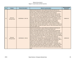 Material Sourcing List
Region 1: Saudi Arabia and GCC Countries
Item Category Material Description Material Long Description
Material Number
9COM/9CAT
53
Chemicals
(Drilling Fluids)
MICROWASH - OHR-759
ADMIXTURE DRILLING MUD; LIQUID FORM,N-BUTANOL,FOR USED AS A CO-
SURFACTANT TO REMEDIATE WELLBORE DAMAGE,SURFACTANT BLEND WITH N-
BUTANOL 100%,55 GALLON DRUM,APPEARANCE CLEAR, COLORLESS
LIQUID,ODOR SWEET, RELATIVE DENSITY:810 KG/M3 BOILING POINT:118 DEG
C,FLASH POINT:37 DEG C, SOLUBLE IN WATER,AUTO-IGNITION TEMPERATURE
343░C. ++THIS ITEM IS ONE OF COMPONENT USED TO FORMULATE THE MICRO-
WASH SYSTEM FOR WELLBORE REMEDIATION AND REMOVE DAMAGE TO THE
RESERVOIR DRILLED WITH INVERT EMULSION FLUIDS. ++ CONTAINER MUST BE
PROPERLY LABELED WITH, VENDOR'S NAME, MANUFACTURER'S NAME,
LOCATION, PRODUCTION DATE AND BATCH NUMBER. SAUDI ARAMCO'S
PERSONNEL WILL CARRY OUT PROPER SAMPLING AND TESTING AS NEEDED.
MICRO-WASH ACID SYSTEM CONSISTS BAKER ++ HUGHES PRODUCTS, PRIME-743,
PRIME-760, PRIME-770,OHR-759, OHR-AC, OHR-757, OHR-750 & GLACIAL ACETIC
ACID AND FORMIC ACID.
1000811421
54
Chemicals
(Drilling Fluids)
MICROWASH - OHR-AC
ADMIXTURE DRILLING MUD; LIQUID FORM,ACID CORROSION INHIBITOR,FOR
USED AS AN ACID CONTROL ADDITIVE IN THE MICRO-WASH ACID
SYSTEM,,CONTAINING PROPARGYL ALCOHOL 5-10%,METHANOL 30-60% AND
BLEND OF NON-IONIC SURFACTANTS,55 GALLON DRUM,APPEARANCE:CLEAR
AMBER LIQUID,ODOR:SWEET,SPECIFIC GRAVITY:885-897 KG/M3,FLASH POINT:10-
15.6 DEG C, POUR POINT:LESS THAN -20.2 DEG C,SOLUBLE IN WATER, PH:4-6(5%
IN 25% IPA/75% WATER),FLASH POINT:10-15.6 DEG C (TAG CLOSED CUP),VAPOUR
PRESSURE:85MM HG AT 21 DEG C, ++ THIS ITEM PROVIDES CORROSION
RESISTANCE WHILE REMEDIATING WELLBORE DAMAGE AND DESTROYING OIL-
MUD FILTER CAKE, THE PRODUCT IS BIODEGRADABLE, ACID DISPERSIBILE AND IS
TOLERANT FOR SALTS PRESENT IN ACIDS.CONTAINER MUST BE PROPERLY
LABELED WITH, VENDOR'S NAME, MANUFACTURER'S NAME, LOCATION,
PRODUCTION DATE AND BATCH NUMBER. SAUDI ARAMCO'S PERSONNEL WILL
CARRY OUT PROPER SAMPLING AND TESTING AS NEEDED. ++ MICRO-WASH ACID
SYSTEM CONSISTS BAKER HUGHES PRODUCTS, PRIME-743, PRIME-760, PRIME-
770,OHR-759, OHR-AC, OHR-757, OHR-750 & GLACIAL ACETIC ACID AND FORMIC
ACID.
1000811422
2015 18Saudi Aramco: Company General Use
 