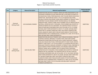 Material Sourcing List
Region 1: Saudi Arabia and GCC Countries
Item Category Material Description Material Long Description
Material Number
9COM/9CAT
79
Chemicals
(Drilling Fluids)
H2S SCAVENGER, POWDER
ADMIXTURE DRILLING MUD; POWDER, GRANULAR FORM,ORGANOMETAL,FOR
SCAVENGES HYDROGEN SULFIDE FROM DRILLING FLUIDS,IRON GLUCONATE,25
KG SEALED MULTI-WALL PAPER BAG,SOLID, LIGHT YELLOW GREEN COLOR, BULK
DENSITY 650 - 850 KG/M3 @ 20 DEG C, PH 4.5 (1% AQUEOUS SOLUTION),
SOLUBLE IN WATER, MILD BURNT SUGAR ODOR, SHIPMENT OF PRODUCT SHALL
CONFORM TO SAUDI ARAMCO EXPORT PACKING MANUAL THE ORIGINAL
MANUFACTURER , PRODUCT NAME, BATCH NUMBER, DATE OF PRODUCTION OF
MATERIAL, EXPIRATION DATE IF REQUIRED, STOCK NUMBER AND COUNTRY OF
ORIGIN BE PRINTED ON THE CONTAINER, THE CONSTRUCTION OF THE MULTI-
WALLED PAPER BAG (CONTAINER) SHALL BE AS FOLLOWS 1ST PLY 75 LB MIN.
NATURAL KRAFT PAPER (INTERIOR PLY) 2ND PLY 75 LB MIN. NATURAL KRAFT
PAPER 3RD PLY SEPARATE INNER BAG LINER, HIGH DENSITY ORIENTED AND
CROSS-LAMINATED INNER LINER (TUBULAR SHAPE) MADE OF POLYETHYLENE
RESIN MATERIAL WITH A MINIMUM WALL THICKNES OF 0.1 MM. 4TH PLY 80 LB
MIN. NATURAL KRAFT PAPER (EXTERIOR PLY).
1000757581
80
Chemicals
(Drilling Fluids)
ACID SOLUBLE FIBER
ADMIXTURE DRILLING MUD; POWDER, SOLID FORM,SPUN MINERAL FIBER,FOR
CONTROLS SEEPAGE, BRIDIGING, PLUGGING VOIDS, FRACTURES DURING
WORKOVER OPERATIONS,CRYSTALLINE SILICA, QUARTZ AND BLAST FURNACE
SLAG,30 LB SEALED MULTI-WALL PAPER BAG,WHITE TO GRAY COLOR, SPECIFIC
GRAVITY 2.6@ 20 DEG C, PH 7-8, BULK DENSITY 12-26 LBS/GALLON @ 20 DEG C
INSOLUBLE IN WATER, ODERLESS, SHIPMENT OF PRODUCT SHALL CONFORM TO
SAUDI ARAMCO EXPORT PACKING MANUAL THE ORIGINAL MANUFACTURER ,
PRODUCT NAME, BATCH NUMBER, DATE OF PRODUCTION OF MATERIAL,
EXPIRATION DATE IF REQUIRED, STOCK NUMBER AND COUNTRY OF ORIGIN BE
PRINTED ON THE CONTAINER, THE CONSTRUCTION OF THE MULTI-WALLED
PAPER BAG (CONTAINER) SHALL BE AS FOLLOWS: 1ST PLY 30 LB MIN. NATURAL
KRAFT PAPER (INTERIOR PLY) 2ND PLY 30 LB MIN. NATURAL KRAFT PAPER 3RD
PLY SEPARATE INNER BAG LINER, HIGH DENSITY ORIENTED AND CROSS-
LAMINATED INNER LINER (TUBULAR SHAPE) MADE OF POLYETHYLENE RESIN
MATERIAL WITH A MINIMUM WALL THICKNES OF 0.1 MM. 4TH PLY 30 LB MIN.
NATURAL KRAFT PAPER. 5TH PLY 30 LB MIN. NATURAL KRAFT PAPER WET
STRENGTH (EXTERIOR PLY).
1000757582
2015 29Saudi Aramco: Company General Use
 