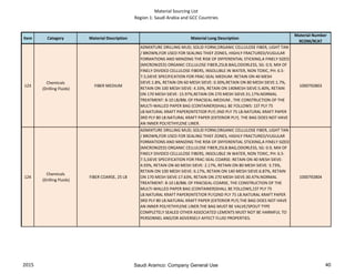 Material Sourcing List
Region 1: Saudi Arabia and GCC Countries
Item Category Material Description Material Long Description
Material Number
9COM/9CAT
123
Chemicals
(Drilling Fluids)
FIBER MEDIUM
ADMIXTURE DRILLING MUD; SOLID FORM,ORGANIC CELLULOSE FIBER, LIGHT TAN
/ BROWN,FOR USED FOR SEALING THIEF ZONES, HIGHLY FRACTURED/VUGULAR
FORMATIONS AND MINIZING THE RISK OF DIFFERENTIAL STICKING,A FINELY SIZED
(MICRONIZED) ORGANIC CELLULOSE FIBER,25LB.BAG,ODORLESS, SG: 0.9, MIX OF
FINELY DIVIDED CELLULOSE FIBERS, INSOLUBLE IN WATER, NON TOXIC, PH: 6.5-
7.5,SIEVE SPECIFICATION FOR FRAC-SEAL MEDIUM: RETAIN ON 40 MESH
SIEVE:1.8%, RETAIN ON 60 MESH SIEVE: 0.30%,RETAIN ON 80 MESH SIEVE:1.7%,
RETAIN ON 100 MESH SIEVE: 4.33%, RETAIN ON 140MESH SIEVE:5.40%, RETAIN
ON 170 MESH SIEVE: 15.97%,RETAIN ON 270 MESH SIEVE:31.17%:NORMAL
TREATMENT: 8-10 LB/BBL OF FRACSEAL-MEDIUM , THE CONSTRUCTION OF THE
MULTI-WALLED PAPER BAG (CONTAINER)SHALL BE FOLLOWS: 1ST PLY 75
LB.NATURAL KRAFT PAPER(INTETIOR PLY) 2ND PLY 75 LB.NATURAL KRAFT PAPER
3RD PLY 80 LB.NATURAL KRAFT PAPER (EXTERIOR PLY). THE BAG DOES NOT HAVE
AN INNER POLYETHYLENE LINER.
1000792803
124
Chemicals
(Drilling Fluids)
FIBER COARSE, 25 LB
ADMIXTURE DRILLING MUD; SOLID FORM,ORGANIC CELLULOSE FIBER, LIGHT TAN
/ BROWN,FOR USED FOR SEALING THIEF ZONES, HIGHLY FRACTURED/VUGULAR
FORMATIONS AND MINIZING THE RISK OF DIFFERENTIAL STICKING,A FINELY SIZED
(MICRONIZED) ORGANIC CELLULOSE FIBER,25LB.BAG,ODORLESS, SG: 0.9, MIX OF
FINELY DIVIDED CELLULOSE FIBERS, INSOLUBLE IN WATER, NON TOXIC, PH: 6.5-
7.5,SIEVE SPECIFICATION FOR FRAC-SEAL COARSE: RETAIN ON 40 MESH SIEVE:
4.93%, RETAIN ON 60 MESH SIEVE: 2.17%, RETAIN ON 80 MESH SIEVE: 3.73%,
RETAIN ON 100 MESH SIEVE: 6.17%, RETAIN ON 140 MESH SIEVE:6.87%, RETAIN
ON 170 MESH SIEVE:17.63%, RETAIN ON 270 MESH SIEVE:30.47%:NORMAL
TREATMENT: 8-10 LB/BBL OF FRACSEAL-COARSE, THE CONSTRUCTION OF THE
MULTI-WALLED PAPER BAG (CONTAINER)SHALL BE FOLLOWS,1ST PLY 75
LB.NATURAL KRAFT PAPER(INTETIOR PLY)2ND PLY 75 LB.NATURAL KRAFT PAPER
3RD PLY 80 LB.NATURAL KRAFT PAPER (EXTERIOR PLY).THE BAG DOES NOT HAVE
AN INNER POLYETHYLENE LINER.THE BAG MUST BE VALVE/SPOUT TYPE
COMPLETELY SEALED OTHER ASSOCIATED LEMENTS MUST NOT BE HARMFUL TO
PERSONNEL AND/OR ADVERSELY AFFECT FLUID PROPERTIES.
1000792804
2015 40Saudi Aramco: Company General Use
 