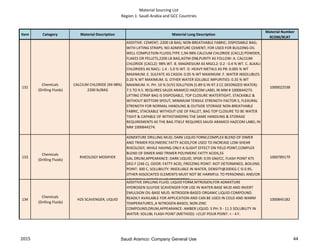 Material Sourcing List
Region 1: Saudi Arabia and GCC Countries
Item Category Material Description Material Long Description
Material Number
9COM/9CAT
132
Chemicals
(Drilling Fluids)
CALCIUM CHLORIDE (94-98%)
2200 lb/BAG
ADDITIVE: CEMENT; 2200 LB BAG; NON-BREATHABLE FABRIC; DISPOSABLE BAG;
WITH LIFTING STRAPS; NO ADMIXTURE CEMENT; FOR USED FOR BUILDING OIL
WELL COMPLETION FLUIDS,TYPE 1,94-98% CALCIUM CHLORIDE (CACL2) POWDER,
FLAKES OR PELLETS,2200 LB BAG,ASTM D98,PURITY AS FOLLOW: A. CALCIUM
CHLORIDE (CACL2): 98% WT. B. MAGNESIUM AS MGCL2: 0.2 - 0.4 % WT. C. ALKALI
CHLORIDES AS NACL: 1.4 - 5.0 % WT. D. HEAVY METALS AS PB: 0.005 % WT
MAXIMUM. E. SULFATE AS CASO4: 0.05 % WT MAXIMUM. F. WATER INSOLUBLES:
0.20 % WT MAXIMUM. G. OTHER WATER SOLUBLE IMPURITIES: 0.35 % WT
MAXIMUM. H. PH: 10 % (V/V) SOLUTION (5.89 G IN 97.3 CC DEIONIZED WATER):
7.5 TO 9.5. REQUIRES SAUDI ARAMCO HAZCOM LABEL IN MM # 1000644273.
LIFTING STRAP BAG IS DISPOSABLE, TOP CLOSURE WATERTIGHT, STACKABLE &
WITHOUT BOTTOM SPOUT, MINIMUM TENSILE STRENGTH FACTOR 5, FLEXURAL
STRENGTH FOR NORMAL HANDLING & OUTSIDE STORAGE NON-BREATHABLE
FABRIC, STACKABLE WITHOUT USE OF PALLET, BAG TOP CLOSURE TO BE WATER
TIGHT & CAPABLE OF WITHSTANDING THE SAME HANDLING & STORAGE
REQUIREMENTS AS THE BAG ITSELF REQUIRES SAUDI ARAMCO HAZCOM LABEL IN
MM 1000644274.
1000022538
133
Chemicals
(Drilling Fluids)
RHEOLOGY MODIFIER
ADMIXTURE DRILLING MUD; DARK LIQUID FORM,COMPLEX BLEND OF DIMER
AND TRIMER POLYMERIC FATTY ACIDS,FOR USED TO INCREASE LOW-SHEAR
RHEOLOGY, WHILE HAVING ONLY A SLIGHT EFFECT ON YIELD POINT,COMPLEX
BLEND OF DIMER AND TRIMER POLYMERIC FATTY ACIDS,55
GAL.DRUM,APPEARANCE: DARK LIQUID, SPGR: 0.95 GM/CC, FLASH POINT 475
DEG F (246 C), ODOR: FATTY ACID, FREEZING POINT: NOT DETERMINED, BOILIING
POINT: 300 C, SOLUBILITY: INSOLUBLE IN WATER, DENSITY@20DEG C IS 0.95,
OTHER ASSOCIATED ELEMENTS MUST NOT BE HARMFUL TO PERSONNEL AND/OR
ADVERSELY AFFECT FLUID PROPERTIES.
1000789179
134
Chemicals
(Drilling Fluids)
H2S SCAVENGER, LIQUID
ADDITIVE DRILLING FLUID; LIQUID FORM,NITROGEN,FOR ADMIXTURE
HYDROGEN SULFIDE SCAVENGER FOR USE IN WATER-BASE MUD AND INVERT
EMULSION OIL-BASE MUD. NITROGEN-BASED ORGANIC LIQUID COMPOUND.
READILY AVAILABLE FOR APPLICATION AND CAN BE USED IN COLD AND WARM
TEMPERATURES.,A NITROGEN-BASED, NON-ZINC
COMPOUND,DRUM,APPEARANCE: AMBER LIQUID. S PH: 9 - 11.5 SOLUBILITY IN
WATER: SOLUBL FLASH POINT (METHOD): >212F POUR POINT: < - 4 F.
1000845182
2015 44Saudi Aramco: Company General Use
 