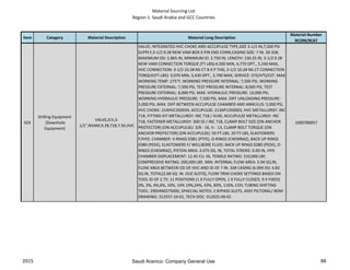 Material Sourcing List
Region 1: Saudi Arabia and GCC Countries
Item Category Material Description Material Long Description
Material Number
9COM/9CAT
424
Drilling Equipment
(Downhole
Equipment)
VALVE,ICV,3-
1/2",NVAM,9.2#,718,7.5K,HVC
VALVE; INTEGRATED HVC CHOKE AND ACCUPULSE TYPE,SIZE 3-1/2 IN,7,500 PSI
SUPPLY,3-1/2 9.2# NEW VAM BOX X PIN END CONN,CASING SIZE: 7 IN. 20-32#,
MAXIMUM OD: 5.865 IN, MINIMUM ID: 2.750 IN, LENGTH: 130.25 IN, 3-1/2 9.2#
NEW VAM CONNECTION TORQUE (FT-LBS):4,300 MIN, 4,770 OPT., 5,240 MAX,
HVC CONNECTION: 3-1/2 10.2# NS-CT B X P THD, 3-1/2 10.2# NS-CT CONNECTION
TORQUE(FT-LBS): 3,070 MIN, 3,430 OPT., 3,790 MAX, SERVICE: STD/H²S/CO², MAX
WORKING TEMP :275°F, WORKING PRESSURE INTERNAL: 7,500 PSI, WORKING
PRESSURE EXTERNAL: 7,500 PSI, TEST PRESSURE INTERNAL: 8,000 PSI, TEST
PRESSURE EXTERNAL: 8,000 PSI, MAX. HYDRAULIC PRESSURE: 10,000 PSI,
WORKING HYDRAULIC PRESSURE: 7,500 PSI, MAX. DIFF UNLOADING PRESSURE:
5,000 PSI, MAX. DIFF BETWEEN ACCUPULSE CHAMBER AND ANNULUS: 5,000 PSI,
HVC CHOKE: 214HVC350034, ACCUPULSE: 213AP1350003, HVC METALLURGY: INC
718, FITTING KIT METALLURGY: INC 718 / 4140, ACCUPULSE METALLURGY: INC
718, FASTENER METALLURGY: 300 SS / INC 718, CLAMP BOLT SIZE (ON ANCHOR
PROTECTOR) (ON ACCUPULSE): 3/8 - 16, ½ - 13, CLAMP BOLT TORQUE (ON
ANCHOR PROTECTOR) (ON ACCUPULSE): 50 FT-LBS, 20 FT-LBS, ELASTOMERS
F/HYD. CHAMBER: V-RINGS E081 (PTFE), O-RINGS (CHEMRAZ), BACK UP RINGS
E080 (PEEK), ELASTOMERS F/ WELLBORE FLUID: BACK UP RINGS E080 (PEEK), O-
RINGS (CHEMRAZ), PISTON AREA: 2.075 SQ. IN, TOTAL STROKE: 6.00 IN, HYD
CHAMBER DISPLACEMENT: 12.45 CU. IN, TENSILE RATING: 310,000 LBF,
COMPRESSIVE RATING: 200,000 LBF, MIN. INTERNAL FLOW AREA: 5.94 SQ.IN,
FLOW AREA BETWEEN OD OF HVC AND ID OF 7 IN. 32# CASING (6.094 ID): 4.83
SQ IN, TOTAL(2.68 SQ. IN. DUE SLOTS), FLOW TRIM CHOKE SETTINGS BASED ON
TOOL ID OF 2.75: 11 POSITIONS (1 X FULLY OPEN, 1 X FULLY CLOSED, 9 X FIXED)
0%, 3%, 4%,6%, 10%, 14% 19%,24%, 43%, 83%, 116%, COIL TUBING SHIFTING
TOOL: 290HM0275000, SPAECIAL NOTES: 2 BYPASS SLOTS, ASSY PICTORAL/ BOM
DRAWING: 312557-10-01, TECH DOC: 312025-00-01
1000780057
2015 88Saudi Aramco: Company General Use
 