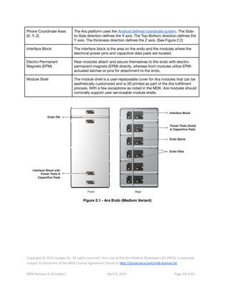 Attachable Modules Project Ara Module Developers Kit | PDF