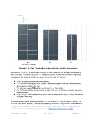 Project Ara Module Developers Kit | PDF