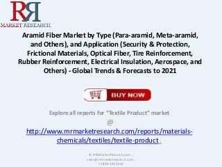 Aramid Fiber Market by Type (Para-aramid, Meta-aramid,
and Others), and Application (Security & Protection,
Frictional Materials, Optical Fiber, Tire Reinforcement,
Rubber Reinforcement, Electrical Insulation, Aerospace, and
Others) - Global Trends & Forecasts to 2021
Explore all reports for “Textile Product” market
@
http://www.rnrmarketresearch.com/reports/materials-
chemicals/textiles/textile-product .
© RnRMarketResearch.com ;
sales@rnrmarketresearch.com ;
+1 888 391 5441
 