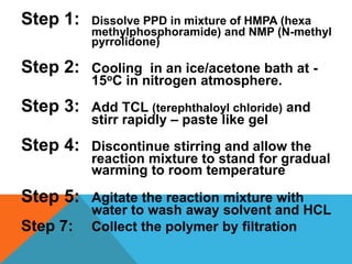 Step 1: Dissolve PPD in mixture of HMPA (hexa
methylphosphoramide) and NMP (N-methyl
pyrrolidone)
Step 2: Cooling in an ice/acetone bath at -
15oC in nitrogen atmosphere.
Step 3: Add TCL (terephthaloyl chloride) and
stirr rapidly – paste like gel
Step 4: Discontinue stirring and allow the
reaction mixture to stand for gradual
warming to room temperature
Step 5: Agitate the reaction mixture with
water to wash away solvent and HCL
Step 7: Collect the polymer by filtration
 