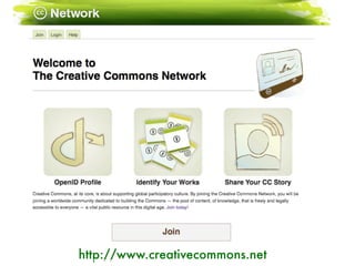 Creative Commons Spring 2009 Presentation