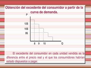 Obtención del excedente del consumidor a partir de la 
                 curva de demanda.
                  P


                 12$
                 10$
                  9$


                          8   9    10               Q


      El  excedente  del  consumidor  en  cada  unidad  vendida  es  la 
diferencia  entre  el  precio  real  y  el  que  los  consumidores  habrían 
estado dispuestos a pagar.
 