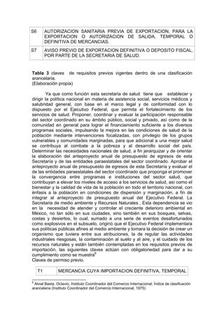 S6 AUTORIZACION SANITARIA PREVIA DE EXPORTACION, PARA LA
EXPORTACION O AUTORIZACION DE SALIDA, TEMPORAL O
DEFINITIVA DE MERCANCIAS.
S7 AVISO PREVIO DE EXPORTACION DEFINITIVA O DEPOSITO FISCAL,
POR PARTE DE LA SECRETARIA DE SALUD.
Tabla 3 claves de requisitos previos vigentes dentro de una clasificación
arancelaria.
(Elaboración propia)
Ya que como función esta secretaria de salud tiene que establecer y
dirigir la política nacional en materia de asistencia social, servicios médicos y
salubridad general, con base en el marco legal y de conformidad con lo
dispuesto por el Ejecutivo Federal, que permita el fortalecimiento de los
servicios de salud. Proponer, coordinar y evaluar la participación responsable
del sector coordinado en su ámbito público, social y privado, así como de la
comunidad en general para lograr el financiamiento suficiente a los diversos
programas sociales, impulsando la mejora en las condiciones de salud de la
población mediante intervenciones focalizadas, con privilegio de los grupos
vulnerables y comunidades marginadas, para que adicional a una mejor salud
se contribuya al combate a la pobreza y al desarrollo social del país.
Determinar las necesidades nacionales de salud, a fin jerarquizar y de orientar
la elaboración del anteproyecto anual de presupuesto de egresos de esta
Secretaría y de las entidades paraestatales del sector coordinado. Aprobar el
anteproyecto anual de presupuesto de egresos de esta Secretaría y evaluar el
de las entidades paraestatales del sector coordinado que proponga el promover
la convergencia entre programas e instituciones del sector salud, que
contribuyan a elevar los niveles de acceso a los servicios de salud, así como el
bienestar y la calidad de vida de la población en todo el territorio nacional, con
énfasis a la población en condiciones de dispersión y marginación, a fin de
integrar al anteproyecto de presupuesto anual del Ejecutivo Federal. La
Secretaria de medio ambiente y Recursos Naturales , Esta dependencia se vio
en la necesidad de atender y controlar el creciente deterioro ambiental en
México, no tan sólo en sus ciudades, sino también en sus bosques, selvas,
costas y desiertos, lo cual, sumado a una serie de eventos desafortunados
como explosivos en el subsuelo, originó que el Ejecutivo Federal implementara
sus políticas públicas afines al medio ambiente y tomara la decisión de crear un
organismo que tuviera entre sus atribuciones, la de regular las actividades
industriales riesgosas, la contaminación al suelo y al aire, y el cuidado de los
recursos naturales y están también contempladas en los requisitos previos de
importación, las siguientes claves actúan con obligatoriedad para dar a su
cumplimiento como se muestra8
Claves de permiso previo.
T1 MERCANCIA CUYA IMPORTACION DEFINITIVA, TEMPORAL
8
Alvial Basta, Octavio, Instituto Coordinador del Comercio Internacional, Índice de clasificación
arancelaria (Instituto Coordinador del Comercio Internacional, 1975)
 