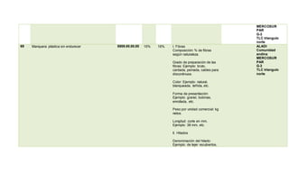 MERCOSUR
PAR
G-3
TLC triangulo
norte
69 Manquera plástica sin endurecer 5909.00.00.00 15% 16% I. Fibras
Composición: % de fibras
según naturaleza.
Grado de preparación de las
fibras: Ejemplo: bruto,
cardada, peinada, cables para
discontinuos.
Color: Ejemplo: natural,
blanqueada, teñida, etc.
Forma de presentación:
Ejemplo: granel, bobinas,
enrollada, etc.
Peso por unidad comercial: kg
netos.
Longitud: corte en mm.
Ejemplo: 38 mm, etc.
II. Hilados
Denominación del hilado:
Ejemplo: de tejer recubiertos,
ALADI
Comunidad
andina
MERCOSUR
PAR
G-3
TLC triangulo
norte
 