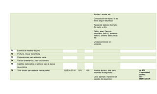 Adidas, Lacoste, etc.
Composición del tejido: % de
fibras según naturaleza
Tipo(s) de tejido(s): Ejemplo:
De punto u otro.
Talla y sexo: Ejemplo:
Masculino (talla L), femenino
(talla s), unisexo (talla única)
etc.
Unidad comercial: en
unidades
71 Esencia de madera de pino
72 Perfume. Oscar de la Renta
73 Preparaciones para ablandar carne
74 Vacuna antitetánica, para uso humano
75 Castillos elaborados en pólvora para la época
decembrina
76 Tinta bicolor para esteros marca parker. 3215.90.20.00 15% 16% Nombre técnico: tinta para
imprenta de seguridad.
Usos: ejemplo: impresión de
papeles de seguridad,
ALADI
Comunidad
andina
G-3
MERCOSUR
 