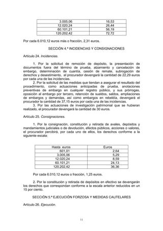 11
3.005,06 16,53
12.020,24 26,44
60.101,21 56,19
120.202,42 72,72
Por cada 6.010,12 euros más o fracción, 2,31 euros.
SECCIÓN 4.ª INCIDENCIAS Y CONSIGNACIONES
Artículo 24. Incidencias.
1. Por la solicitud de remoción de depósito, la presentación de
documentos fuera del término de prueba, alzamiento y cancelación de
embargo, determinación de cuantía, cesión de remate, subrogación de
derechos y desestimiento, el procurador devengará la cantidad de 22,29 euros
por cada una de las incidencias.
2. Por la solicitud de las medidas que tiendan a asegurar el resultado del
procedimiento, como actuaciones anticipadas de prueba, anotaciones
preventivas de embargo en cualquier registro público, y sus prórrogas,
oposición al embargo por tercero, retención de sueldos, saldos, ampliaciones
de embargos y demandas, así como embargos en rebeldía, devengará el
procurador la cantidad de 37,15 euros por cada una de las incidencias.
3. Por las actuaciones de investigación patrimonial que se hubieran
realizado, el procurador devengará la cantidad de 30 euros.
Artículo 25. Consignaciones.
1. Por la consignación, constitución y retirada de avales, depósitos y
mandamientos judiciales o de devolución, efectos públicos, acciones o valores,
el procurador percibirá, por cada uno de ellos, los derechos conforme a la
siguiente escala:
Hasta euros Euros
601,01 2,64
3.005,06 5,29
12.020,24 8,59
60.101,21 24,13
120.202,42 36,36
Por cada 6.010,12 euros o fracción, 1,25 euros.
2. Por la constitución y retirada de depósitos en efectivo se devengarán
los derechos que correspondan conforme a la escala anterior reducidos en un
15 por ciento.
SECCIÓN 5.ª EJECUCIÓN FORZOSA Y MEDIDAS CAUTELARES
Artículo 26. Ejecución.
 