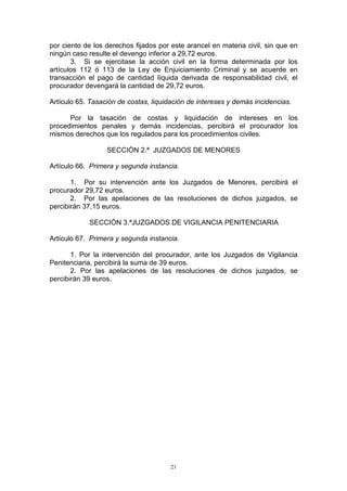 21
por ciento de los derechos fijados por este arancel en materia civil, sin que en
ningún caso resulte el devengo inferior a 29,72 euros.
3. Si se ejercitase la acción civil en la forma determinada por los
artículos 112 ó 113 de la Ley de Enjuiciamiento Criminal y se acuerde en
transacción el pago de cantidad líquida derivada de responsabilidad civil, el
procurador devengará la cantidad de 29,72 euros.
Artículo 65. Tasación de costas, liquidación de intereses y demás incidencias.
Por la tasación de costas y liquidación de intereses en los
procedimientos penales y demás incidencias, percibirá el procurador los
mismos derechos que los regulados para los procedimientos civiles.
SECCIÓN 2.ª JUZGADOS DE MENORES
Artículo 66. Primera y segunda instancia.
1. Por su intervención ante los Juzgados de Menores, percibirá el
procurador 29,72 euros.
2. Por las apelaciones de las resoluciones de dichos juzgados, se
percibirán 37,15 euros.
SECCIÓN 3.ªJUZGADOS DE VIGILANCIA PENITENCIARIA
Artículo 67. Primera y segunda instancia.
1. Por la intervención del procurador, ante los Juzgados de Vigilancia
Penitenciaria, percibirá la suma de 39 euros.
2. Por las apelaciones de las resoluciones de dichos juzgados, se
percibirán 39 euros.
 