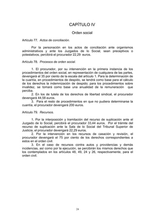24
CAPÍTULO IV
Orden social
Artículo 77. Actos de conciliación.
Por la personación en los actos de conciliación ante organismos
administrativos y ante los Juzgados de lo Social, sean preceptivos o
potestativos, percibirá el procurador 22,29 euros.
Artículo 78. Procesos de orden social.
1. El procurador, por su intervención en la primera instancia de los
procedimientos del orden social, en representación de cualquiera de las partes,
devengará el 35 por ciento de la escala del artículo 1. Para la determinación de
la cuantía, en procedimientos de despido, se tendrá como base para el cálculo
de los derechos la indemnización de despido; para los procedimientos sobre
invalidez, se tomará como base una anualidad de la remuneración que
perciba.
2. En los de tutela de los derechos de libertad sindical, el procurador
devengará 44,58 euros.
3. Para el resto de procedimientos en que no pudiera determinarse la
cuantía, el procurador devengará 200 euros.
Artículo 79. Recursos.
1. Por la interposición y tramitación del recurso de suplicación ante el
Juzgado de lo Social, percibirá el procurador 33,44 euros. Por el trámite del
recurso de suplicación ante la Sala de lo Social del Tribunal Superior de
Justicia, el procurador devengará 22,29 euros.
2. Por la intervención en los recursos de casación y revisión, el
procurador devengará el 75 por ciento de los derechos correspondientes a
estos en el orden civil.
3. En el caso de recursos contra autos y providencias y demás
incidencias, así como por la ejecución, se percibirán los mismos derechos que
los contemplados en los artículos 48, 49, 24 y 26, respectivamente, para el
orden civil.
 