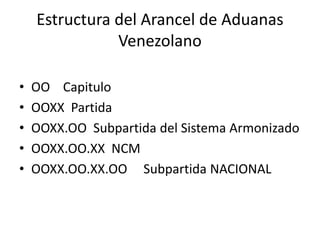Arancel_Venezolano (1).pptx