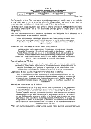 Caso 6
Tabla 6. Concepciones del profesor sobre aprender y enseñar
Historia con TIC según resultados del cuestionario
Teoría directa Teoría interpretativa Teoría Constructiva Total ítems
Caso 1 0 % 26,7 % 73,3 % 15
Fuente: Propia
Según muestra la tabla 7 las respuestas al cuestionario muestran, igual que en el caso anterior
a un profesor que se mueve entre las categorías interpretativa y constructiva pero con una
tendencia mayor hacia la teoría interpretativa y con 0% en teoría directa.
Por tanto según estos resultados este profesor tendría también un perfil predominantemente
constructivo, entendiendo eso sí que manifiesta también, pero en menor grado, un perfil
interpretativo.
Este caso también manifiesta su interés en capacitarse en la disciplina, con la diferencia que lo
vincula directamente a una necesidad curricular:
Historia contemporánea y sobre toda latinoamericana. Hay una carencia grande siento
que hay una carencia grande ahí… Siento que poco se aborda en los programas de
estudio. Siento que 4º medio ya es un poco tarde ya para abordar el tema de la historia
latinoamericana.
En relación a las características de una buena práctica indica:
Responsabilidad hacia los estudiantes. Dominio de la información, del contenido.
Capacidad de escuchar y de motivar la participación de los alumnos y también la
humildad para reconocer que uno no es un libro abierto. Bueno trata de motivar, es
tolerante, trata de desarrollar los temas de diferentes puntos de vista , acoger las
diferencias, y hacer que los alumnos sepan discrepar y logren aceptar las discrepancias,
entorno a opiniones, que trate de motivar la participación.
Respecto del uso de TIC dice:
Ahora lo que yo encuentro súper positivo es permitirles a los alumnos acceder a estas
herramientas para que ellos sepan sintetizar, utilicen herramientas de representación, no
para que copien power point enteros y los presenten si no que para que ellos vayan
elaborando un material que les sirva como herramienta de apoyo para otra cosa.
La profesora declara usar las TIC para motivar entre otras cuestiones:
Para la motivación de un tema, mediante el uso de imágenes sin texto para que los
alumnos puedan a través de las imágenes inferir situaciones, también en laboratorio de
computación para indagar para que busquen información sobre distintos aspectos. En
educación primaria con páginas referenciales dadas y en enseñanza secundaría con
libre albedrío.
Respecto de la utilidad de las TIC señala:
Yo creo que sirven, ahora no sé si los alumnos tienen la conciencia de que para que les
sirve, porque yo trato de trabajar todos los segmentos de una unidad con TIC digamos,
pero me preocupa de repente que los alumnos se van a los aspectos de forma, o sea
está bien, está bien utilizar las herramientas que ofrece, pero la información deja de ser
relevante y lo que pasa a ser más relevante es la herramienta, entonces creo que ahí
hay una debilidad de los profesores también el no hacerle ver a los chicos que lo más
importante no es la presentación final sino que eso es una herramienta de apoyo y que
lo importante es la idea, es el concepto, es la reflexión, pero va tener que ver también
con el objetivo que uno se plantee porque si mi objetivo es que ellos logren elaborar un
producto entonces está bien.
Ahora bien, manifiesta su interés en aprender a usarlas mejor: Quisiera saber usarlas mejor.
16
 