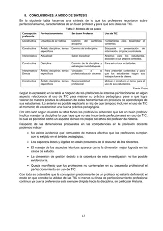8. CONCLUSIONES. A MODO DE SÍNTESIS
En la siguiente tabla hacemos una síntesis de lo que los profesores reportaron sobre
perfeccionamiento, características de un buen profesor y para qué son útiles las TIC.
Tabla 7. Síntesis de los casos
Concepción
preferente
Perfeccionamiento Ser buen Profesor Uso de TIC
Constructiva Didáctica de la Historia Dominio del contenido
disciplina
Fundamental para desarrollar el
contenido.
Constructiva Ámbito disciplinar, temas
específicos
Dominio de la disciplina Búsqueda y presentación de
información, dirigida y controlada.
Interpretativa Actualidad Saber disciplinar Atractivo para los estudiantes,
asociado a sus propios contextos.
Constructiva Disciplina Dominio de la disciplina y
estrategias metodológicas.
Para estructurar actividades.
Interpretativa/
Directa
Ámbito disciplinar, temas
específicos
Vinculado a la
profesionalización docente.
Para presentar contenidos y para
que los estudiantes hagan sus
trabajos fuera de clases.
Constructiva Ámbito disciplinar, temas
específicos
Responsabilidad
profesional
Motivar o introducir un tema, para el
uso de sus estudiantes.
Fuente: Propia
Según lo expresado en la tabla a ninguno de los profesores le interesa perfeccionarse en algún
aspecto relacionado al uso de TIC para mejorar su práctica pedagógica pese a que logra
valorar de manera positiva la utilización de estas herramientas en procesos de aprendizajes de
sus estudiantes. Lo anterior es posible explicarlo a raíz de que tampoco incluyen el uso de TIC
al momento de caracterizar una buena práctica pedagógica.
Por otro lado según muestra la tabla todos los profesores entienden que ser un buen profesor
implica manejar la disciplina lo que hace que no sea importante perfeccionarse en uso de TIC,
lo cual es percibido como un aspecto técnico no propio del ethos del profesor de historia.
Respecto de las dimensiones propuestas en las competencias en la profesión docente
podemos indicar:
• No existe evidencia que demuestre de manera efectiva que los profesores cumplan
con lo exigido en el ámbito pedagógico.
• Los aspectos éticos y legales no están presentes en el discurso de los docentes.
• El manejo de los aspectos técnicos aparece como la dimensión mejor lograda en los
casos de estudio.
• La dimensión de gestión debido a la cobertura de esta investigación no fue posible
evidenciarla.
• Queda manifiesto que los profesores no contemplan en su desarrollo profesional el
perfeccionamiento en uso de TIC.
Con todo es ostensible que la concepción predominante de un profesor no estaría definiendo el
modo en que concibe la utilidad de las TIC ni menos su línea de perfeccionamiento profesional
continuo ya que la preferencia esta siempre dirigida hacia la disciplina, en particular Historia.
17
 