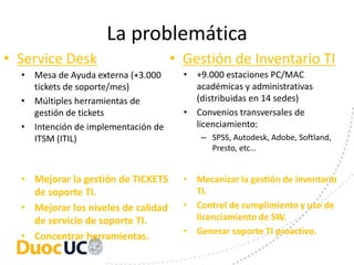 La problemática
• Service Desk                       • Gestión de Inventario TI
  • Mesa de Ayuda externa (+3.000      • +9.000 estaciones PC/MAC
    tickets de soporte/mes)              académicas y administrativas
  • Múltiples herramientas de            (distribuidas en 14 sedes)
    gestión de tickets                 • Convenios transversales de
  • Intención de implementación de       licenciamiento:
    ITSM (ITIL)                            – SPSS, Autodesk, Adobe, Softland,
                                             Presto, etc…


  • Mejorar la gestión de TICKETS      • Mecanizar la gestión de inventario
    de soporte TI.                       TI.
  • Mejorar los niveles de calidad     • Control de cumplimiento y uso de
    de servicio de soporte TI.           licenciamiento de SW.
                                       • Generar soporte TI proactivo.
  • Concentrar herramientas.
 