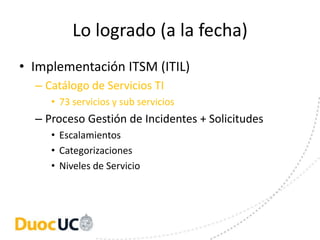 Lo logrado (a la fecha)
• Implementación ITSM (ITIL)
  – Catálogo de Servicios TI
     • 73 servicios y sub servicios
  – Proceso Gestión de Incidentes + Solicitudes
     • Escalamientos
     • Categorizaciones
     • Niveles de Servicio
 