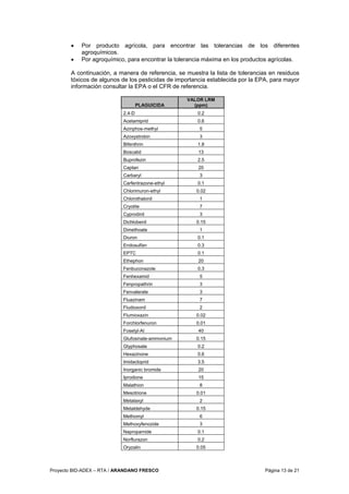 Proyecto BID-ADEX – RTA / ARANDANO FRESCO Página 13 de 21
• Por producto agrícola, para encontrar las tolerancias de los diferentes
agroquímicos.
• Por agroquímico, para encontrar la tolerancia máxima en los productos agrícolas.
A continuación, a manera de referencia, se muestra la lista de tolerancias en residuos
tóxicos de algunos de los pesticidas de importancia establecida por la EPA, para mayor
información consultar la EPA o el CFR de referencia.
PLAGUICIDA
VALOR LRM
(ppm)
2,4-D 0.2
Acetamiprid 0.6
Azinphos-methyl 5
Azoxystrobin 3
Bifenthrin 1.8
Boscalid 13
Buprofezin 2.5
Captan 20
Carbaryl 3
Carfentrazone-ethyl 0.1
Chlorimuron-ethyl 0.02
Chlorothalonil 1
Cryolite 7
Cyprodinil 3
Dichlobenil 0.15
Dimethoate 1
Diuron 0.1
Endosulfan 0.3
EPTC 0.1
Ethephon 20
Fenbuconazole 0.3
Fenhexamid 5
Fenpropathrin 3
Fenvalerate 3
Fluazinam 7
Fludioxonil 2
Flumioxazin 0.02
Forchlorfenuron 0.01
Fosetyl-Al 40
Glufosinate-ammonium 0.15
Glyphosate 0.2
Hexazinone 0.6
Imidacloprid 3.5
Inorganic bromide 20
Iprodione 15
Malathion 8
Mesotrione 0.01
Metalaxyl 2
Metaldehyde 0.15
Methomyl 6
Methoxyfenozide 3
Napropamide 0.1
Norflurazon 0.2
Oryzalin 0.05
 