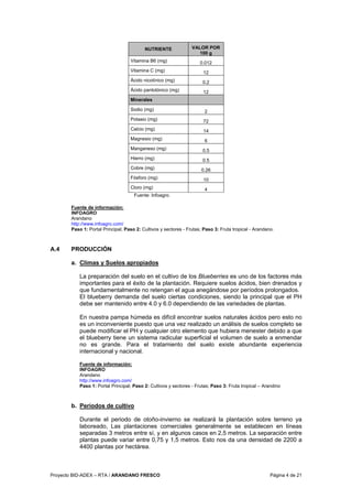 Proyecto BID-ADEX – RTA / ARANDANO FRESCO Página 4 de 21
NUTRIENTE VALOR POR
100 g
Vitamina B6 (mg) 0.012
Vitamina C (mg) 12
Ácido nicotínico (mg) 0.2
Ácido pantotónico (mg) 12
Minerales
Sodio (mg) 2
Potasio (mg) 72
Calcio (mg) 14
Magnesio (mg) 6
Manganeso (mg) 0.5
Hierro (mg) 0.5
Cobre (mg) 0.26
Fósforo (mg) 10
Cloro (mg) 4
Fuente: Infoagro.
Fuente de información:
INFOAGRO
Arandano
http://www.infoagro.com/
Paso 1: Portal Principal; Paso 2: Cultivos y sectores - Frutas; Paso 3: Fruta tropical - Arandano.
A.4 PRODUCCIÓN
a. Climas y Suelos apropiados
La preparación del suelo en el cultivo de los Blueberries es uno de los factores más
importantes para el éxito de la plantación. Requiere suelos ácidos, bien drenados y
que fundamentalmente no retengan el agua anegándose por períodos prolongados.
El blueberry demanda del suelo ciertas condiciones, siendo la principal que el PH
debe ser mantenido entre 4.0 y 6.0 dependiendo de las variedades de plantas.
En nuestra pampa húmeda es difícil encontrar suelos naturales ácidos pero esto no
es un inconveniente puesto que una vez realizado un análisis de suelos completo se
puede modificar el PH y cualquier otro elemento que hubiera menester debido a que
el blueberry tiene un sistema radicular superficial el volumen de suelo a enmendar
no es grande. Para el tratamiento del suelo existe abundante experiencia
internacional y nacional.
Fuente de información:
INFOAGRO
Arandano
http://www.infoagro.com/
Paso 1: Portal Principal; Paso 2: Cultivos y sectores - Frutas; Paso 3: Fruta tropical – Arandino
b. Períodos de cultivo
Durante el periodo de otoño-invierno se realizará la plantación sobre terreno ya
laboreado, Las plantaciones comerciales generalmente se establecen en líneas
separadas 3 metros entre sí, y en algunos casos en 2,5 metros. La separación entre
plantas puede variar entre 0,75 y 1,5 metros. Esto nos da una densidad de 2200 a
4400 plantas por hectárea.
 