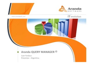Aranda QUERY MANAGER ®
Juan Fardaus
Preventas – Argentina -
 