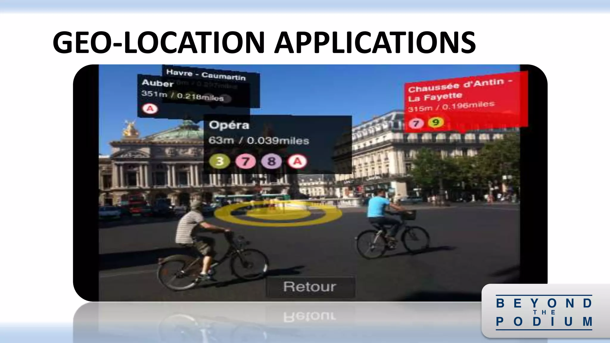 GEO-LOCATION APPLICATIONS
 