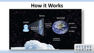 How it Works
 